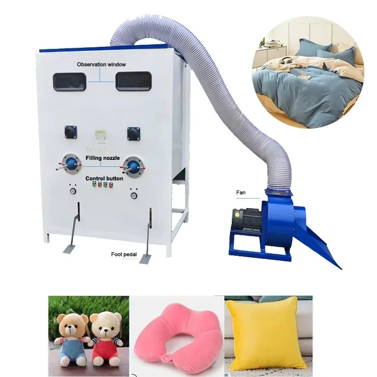 Home Textiles Factory - Macchine per il riempimento di fibre