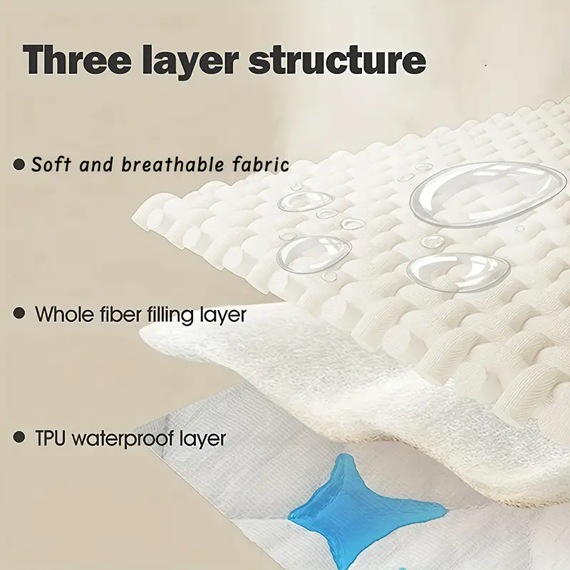 Copriletto per cani antiscivol - Mattress Protector Waterproof recensione e prezzo