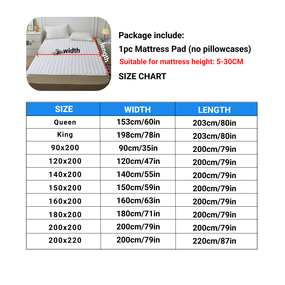 Copriletto per cani antiscivol - Mattress Protector Waterproof recensione e prezzo