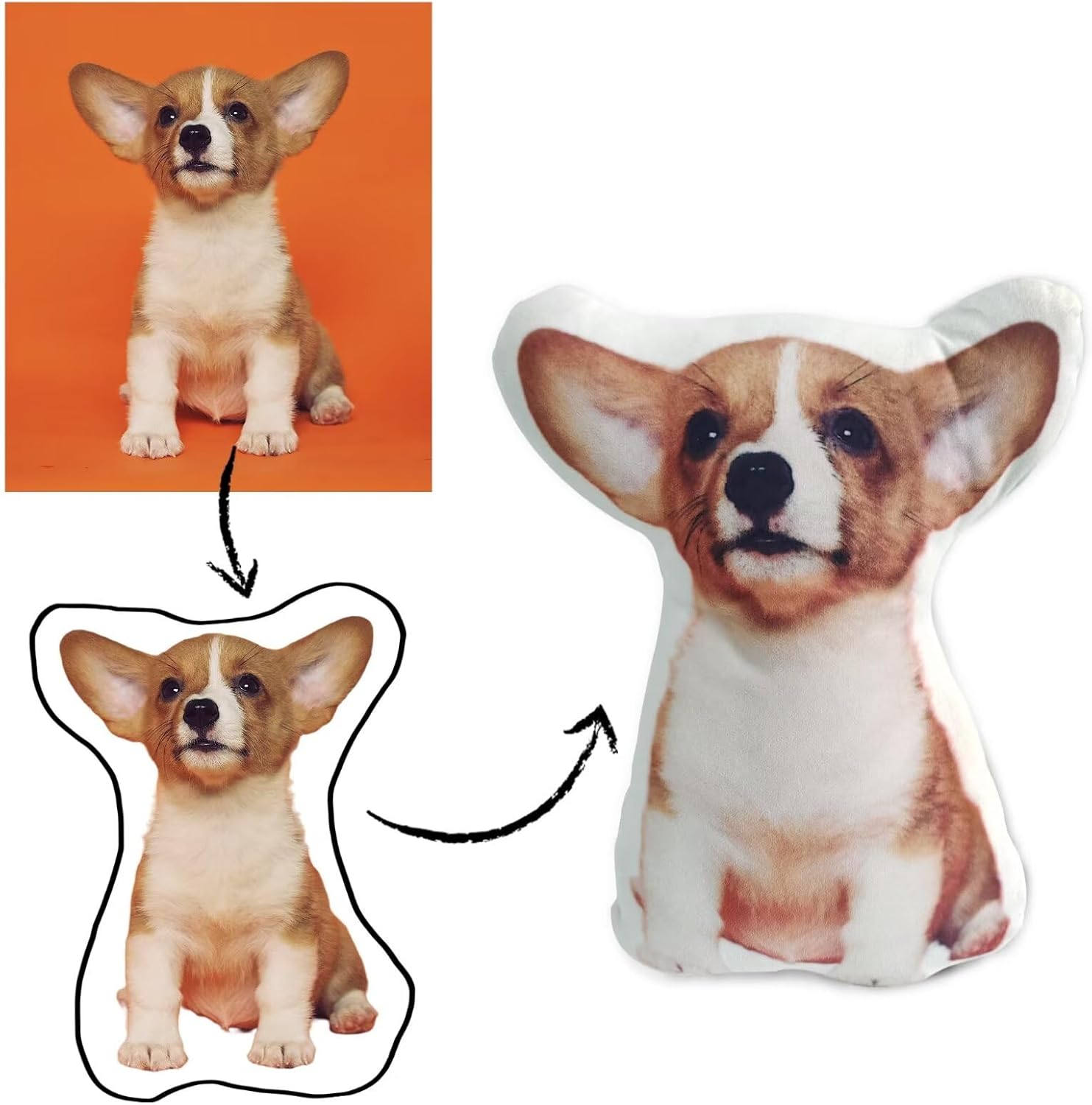 Cuscini per la casa con foto p - Home Textiles Images recensione e prezzo