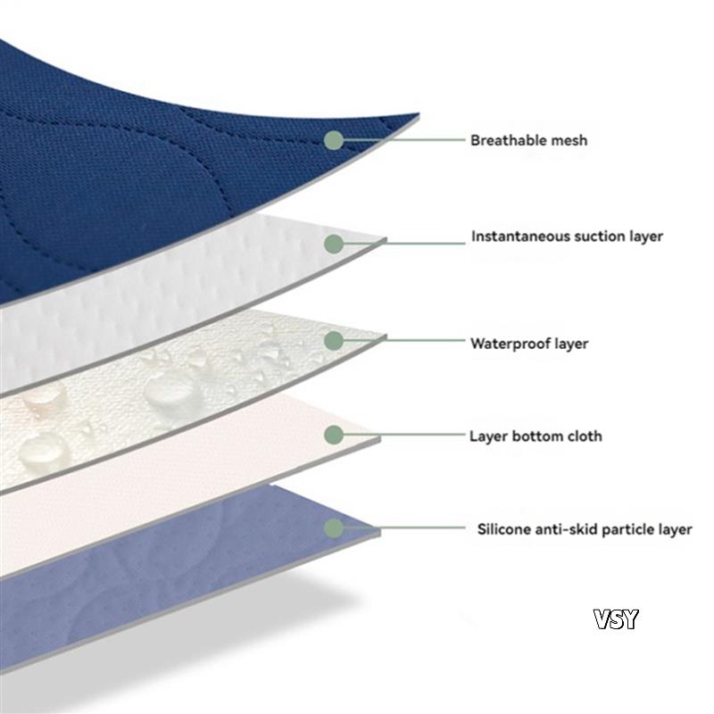 2X Impermeabile Lavabile Incon - Mattress Protector Waterproof recensione e prezzo