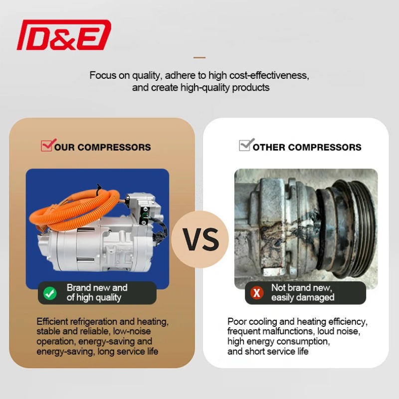 Compressore per veicoli New En - P & C Home Textiles Usa recensione e prezzo